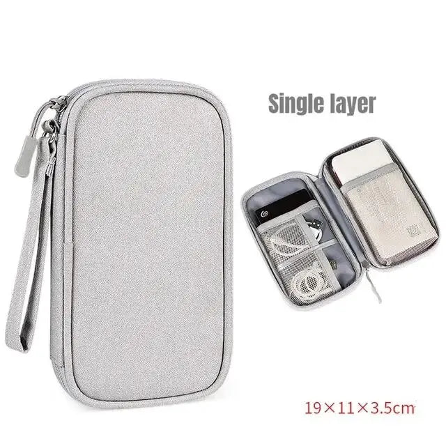 Cable Bag