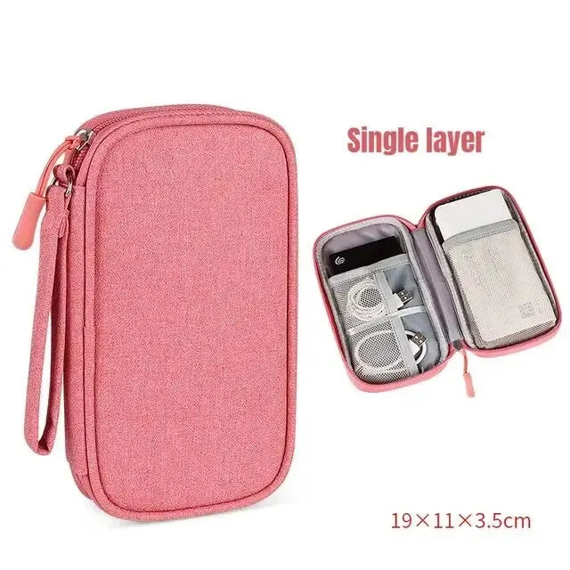 Cable Bag